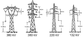 transmission towers
