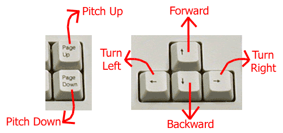 keys1