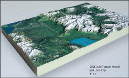 Solid Terrain Model